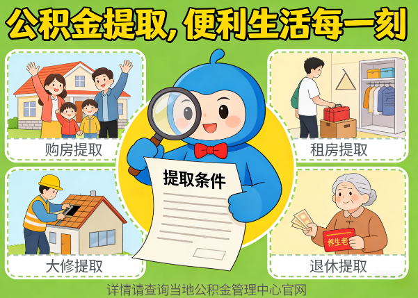 吉林能抵物业费、大病支出、装电梯！公积金还能这么用